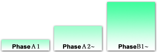 3dsmaxコース